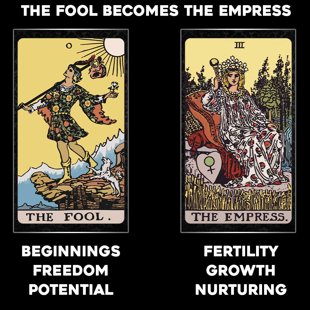 FOOL-EMPRESS